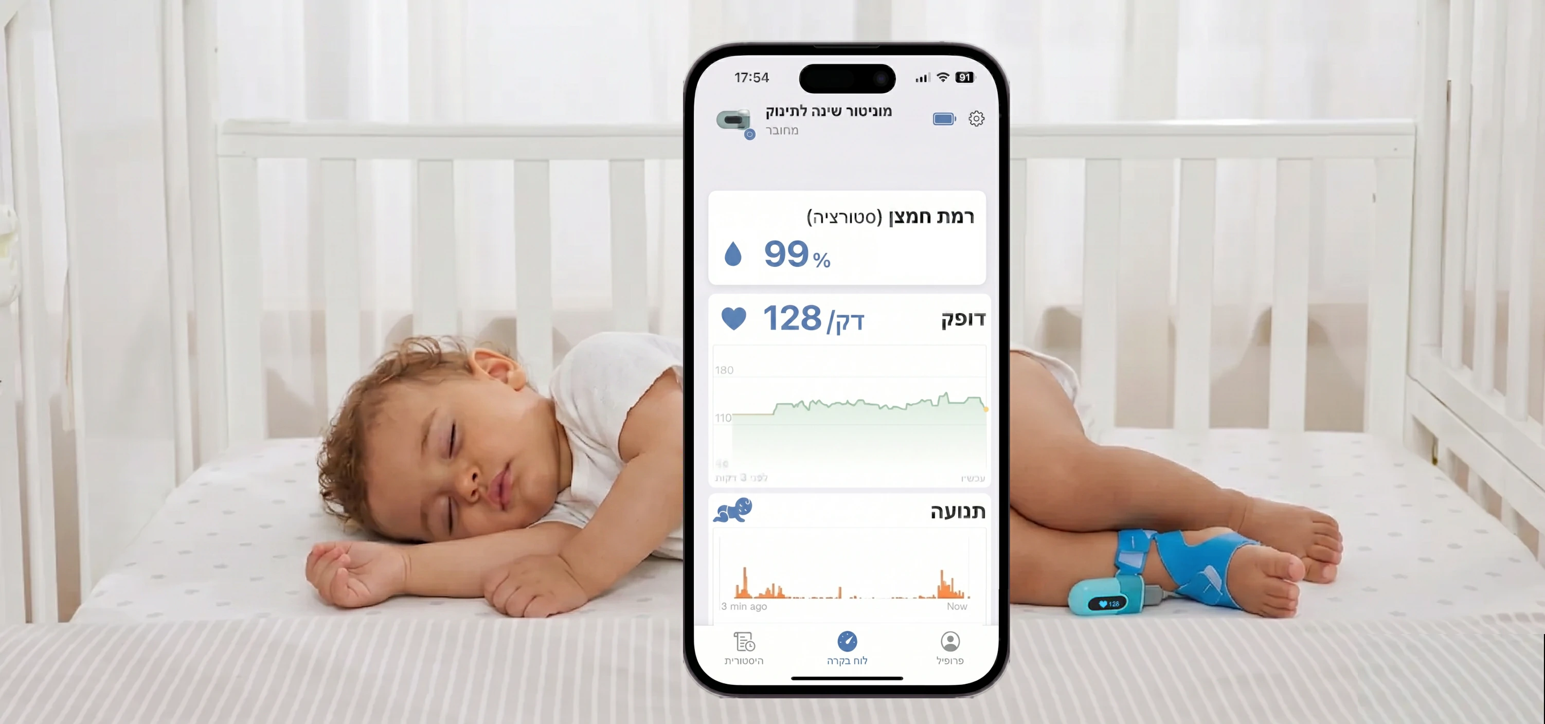 גרב פלא בפעולה