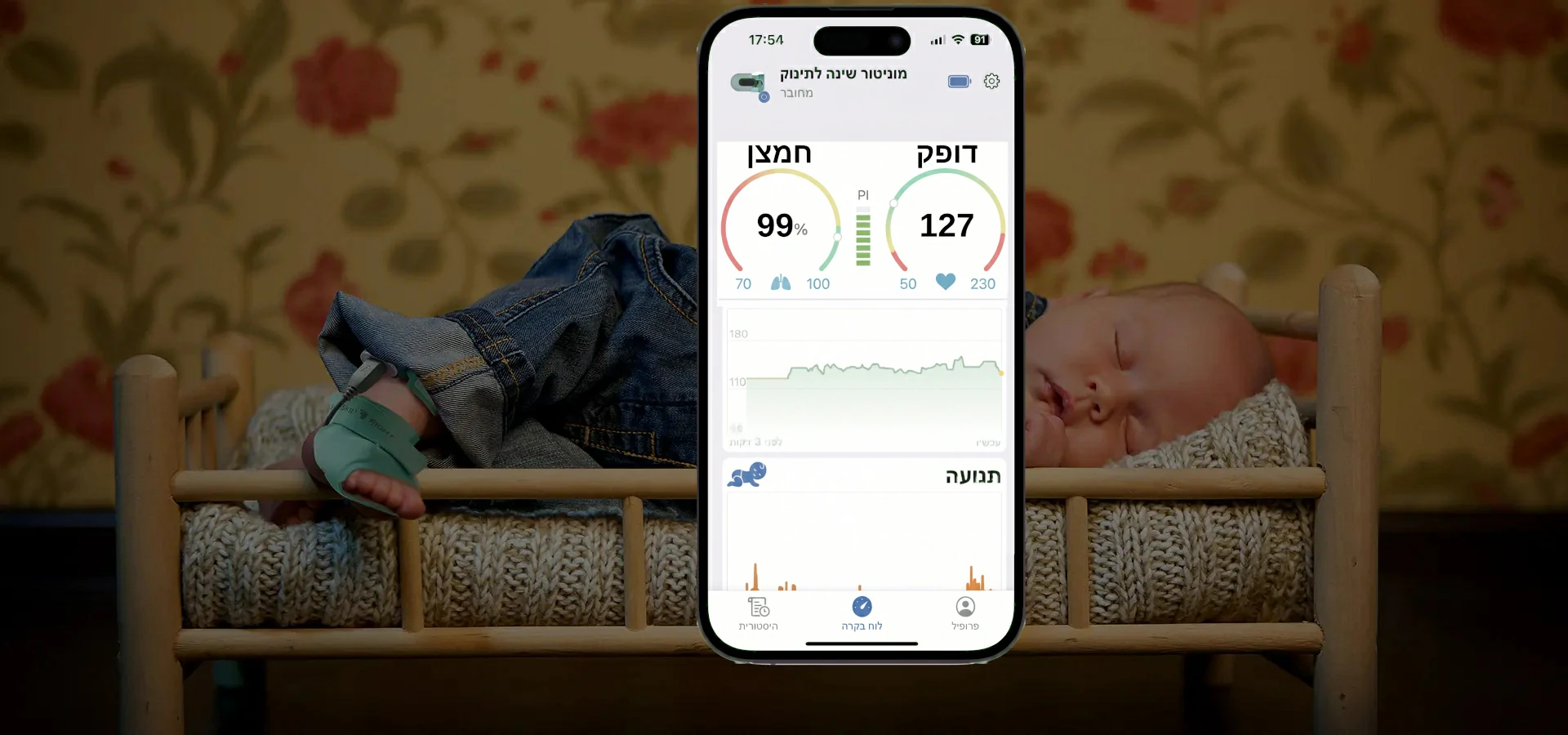 גרב פלא עם אפליקציה